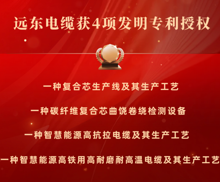 再创新高！j9九游会官方登录电缆荣获多项发明专利授权